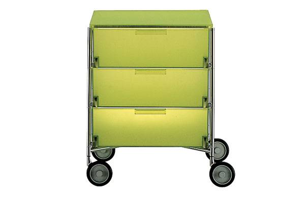 Mobil, Container, Kartell